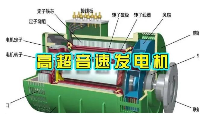 南票颠覆你对发电方式的认知！中国革命性发电机公开揭秘 